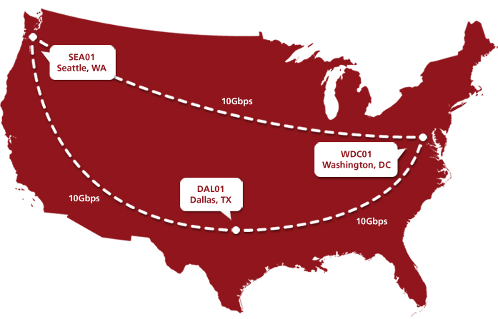 US Network